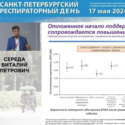 Эксперт Клиники «Белоостров» принял участие в Санкт-Петербургском респираторном дне